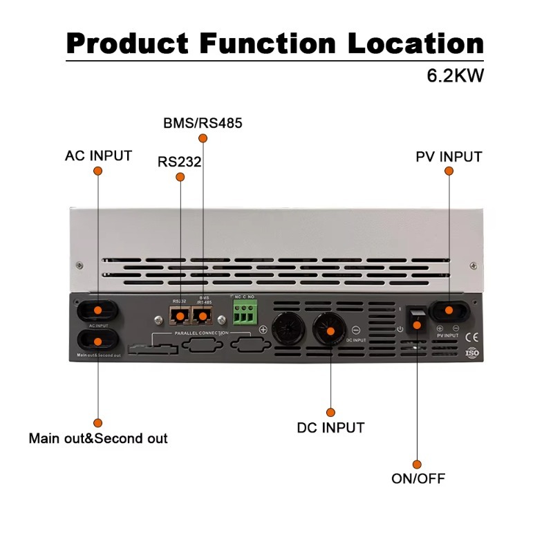 6.2KW Tek Fazlı Şebeke Dışı Hi - Pure Sine Wave Inverter incelemesi ve fiyatı