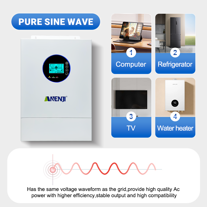 ANENJI Bölünmüş Fazlı 120V/240 - Pure Sine Wave Inverter incelemesi ve fiyatı