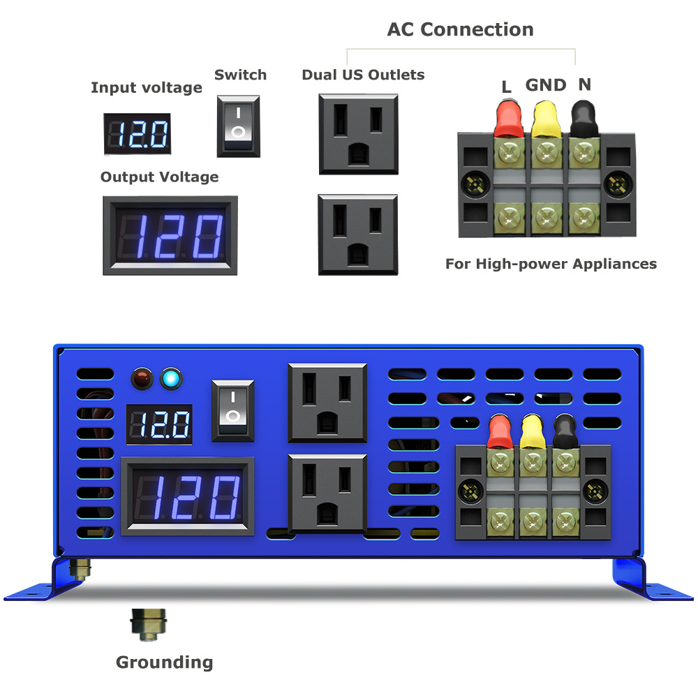 2026 Sıcak Fırsat WZRELB 3000W - Pure Sine Wave Inverter incelemesi ve fiyatı