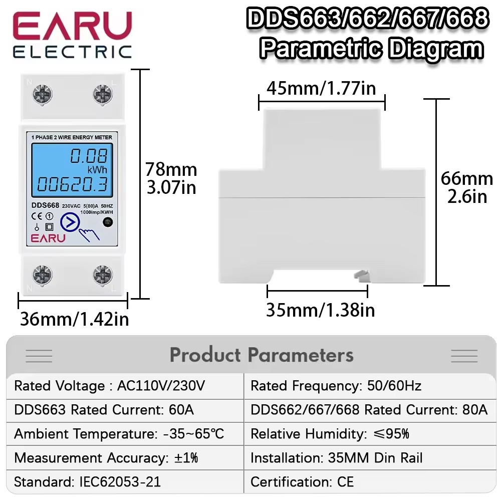 Tek Fazlı LCD Dijital Enerji Ö - Renewable Energy Demonstration Kit incelemesi ve fiyatı